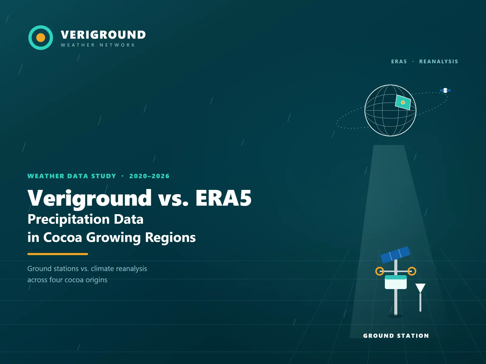 Veriground™ vs. ERA5 Precipitation Data in Cocoa Growing Regions: Comparisons, Contrasts, and Conclusions