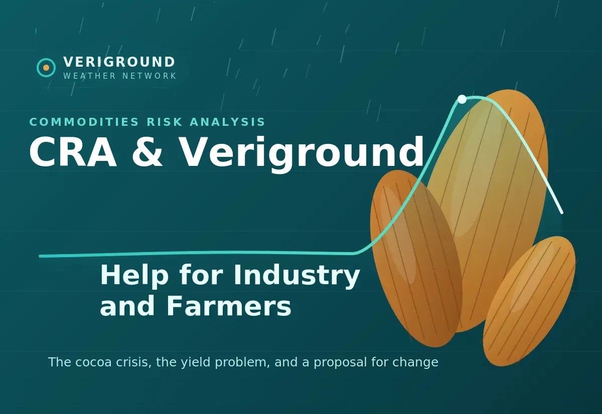 CRA & Veriground: Help for Industry and Farmers