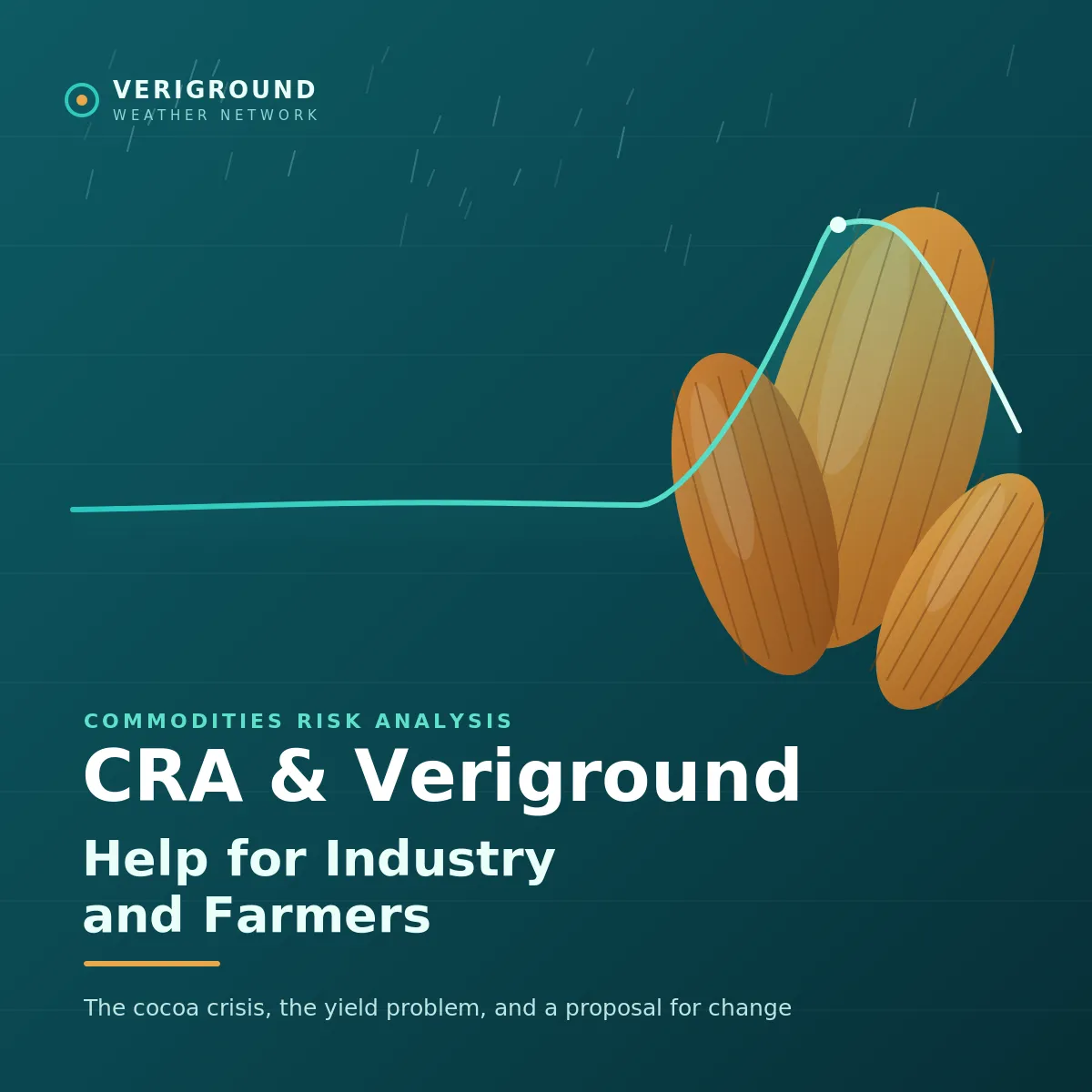 CRA & Veriground: Help for Industry and Farmers